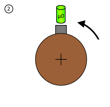 Monodirectional_Rotary_Zero_Cycle_Preliminary_2