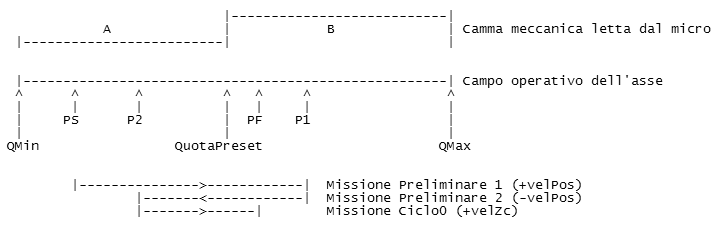 zc_micro_1