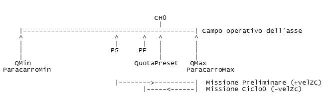 zc_paracarro_1