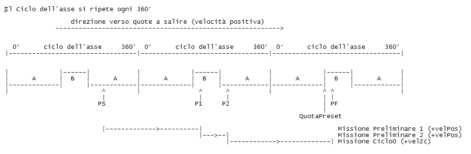 zc_rot_mono_micro_1