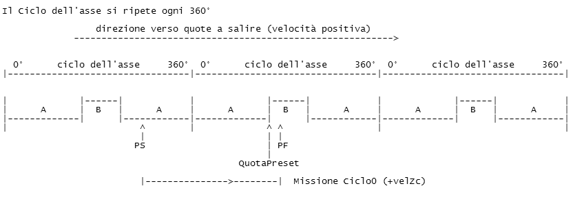 zc_rot_mono_microA_1