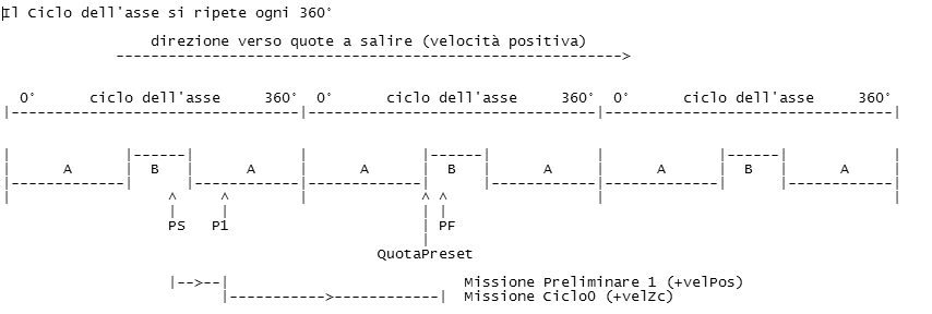 zc_rot_mono_microA_2