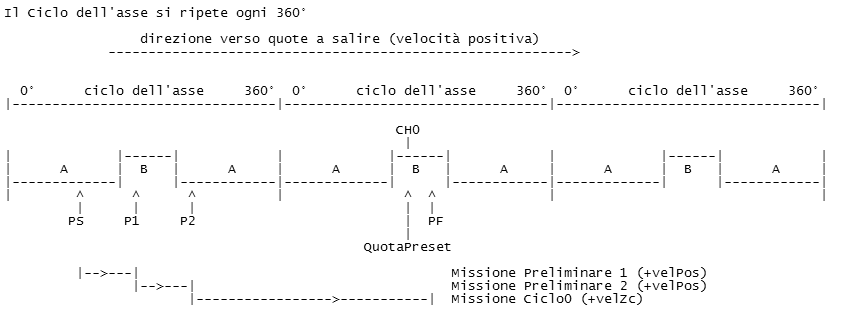 zc_rot_mono_microC_1