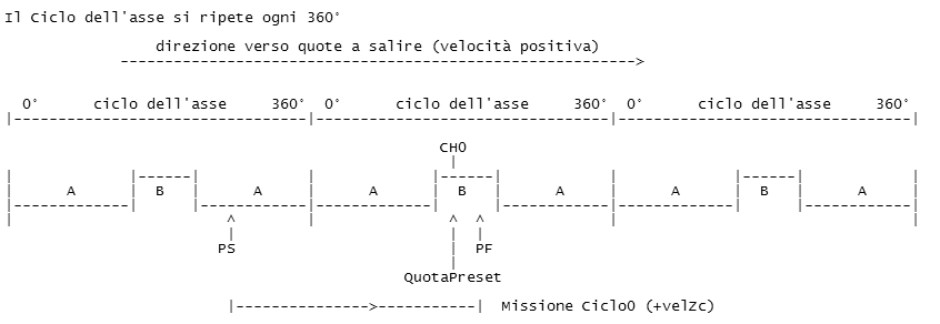 zc_rot_mono_microD_1