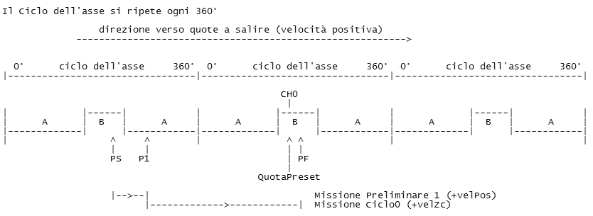 zc_rot_mono_microD_2