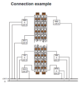 connessione_axl_f_di32_1_1h_2