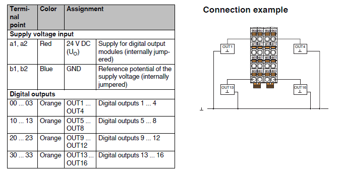 connessione_axl_f_do16_1_1h