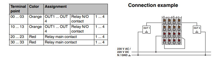 connessione_axl_f_dor4_2_ac_220_dc_1f