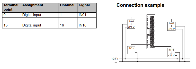 connessione_axl_se_di16_1_npn