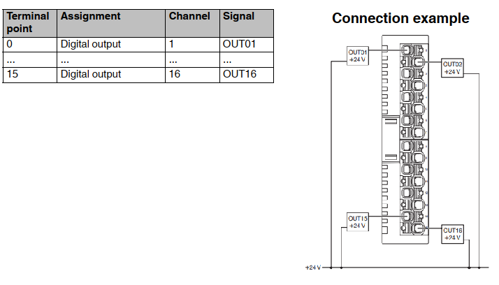 connessione_axl_se_do16_1npn