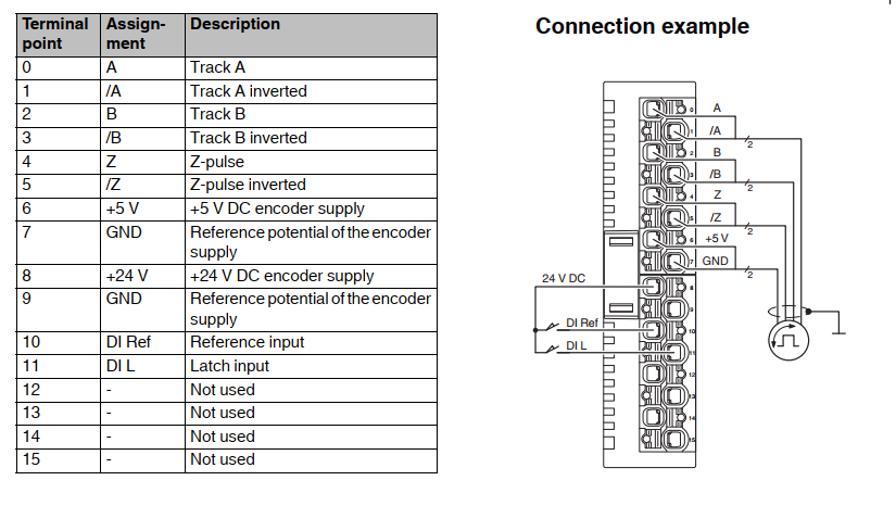 connessione_axl_se_inc1_sym