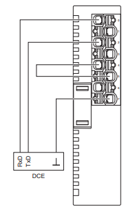 connessione_axl_se_rs232_es1