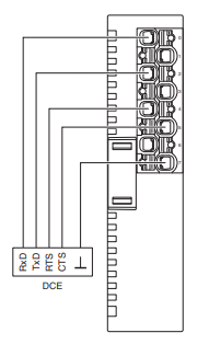 connessione_axl_se_rs232_es2