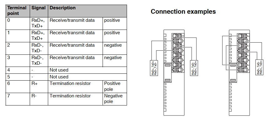 connessione_axl_se_rs485