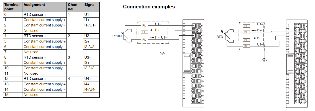 connessione_axl_se_rtd4_pt100