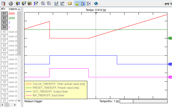 time_OFF