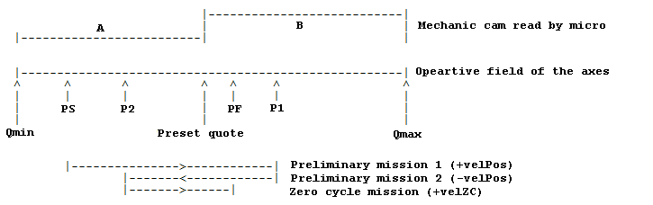 zc_micro_1