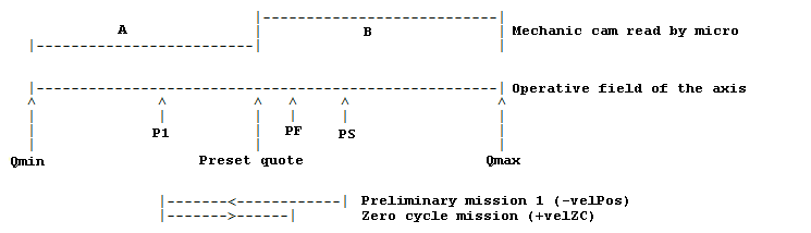 zc_micro_2