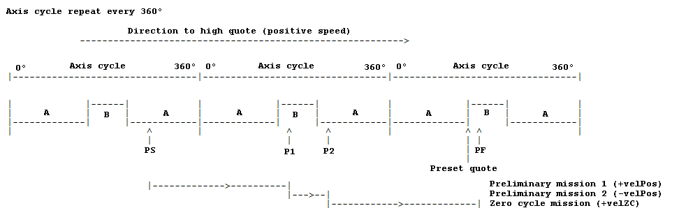 zc_rot_mono_micro_1