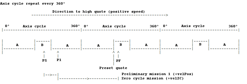 zc_rot_mono_micro_2