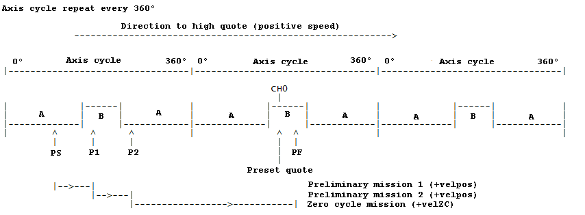 zc_rot_mono_microC_1