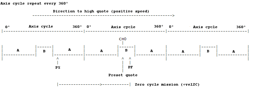 zc_rot_mono_microD_1