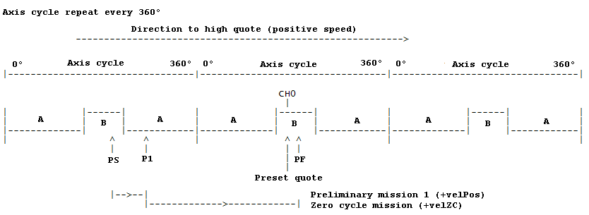 zc_rot_mono_microD_2